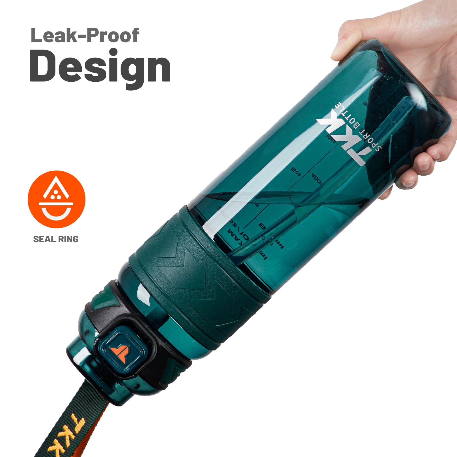 TKK Tritan Sports Water Bottle with Removable Straw and Leak-proof Lid, BPA Free