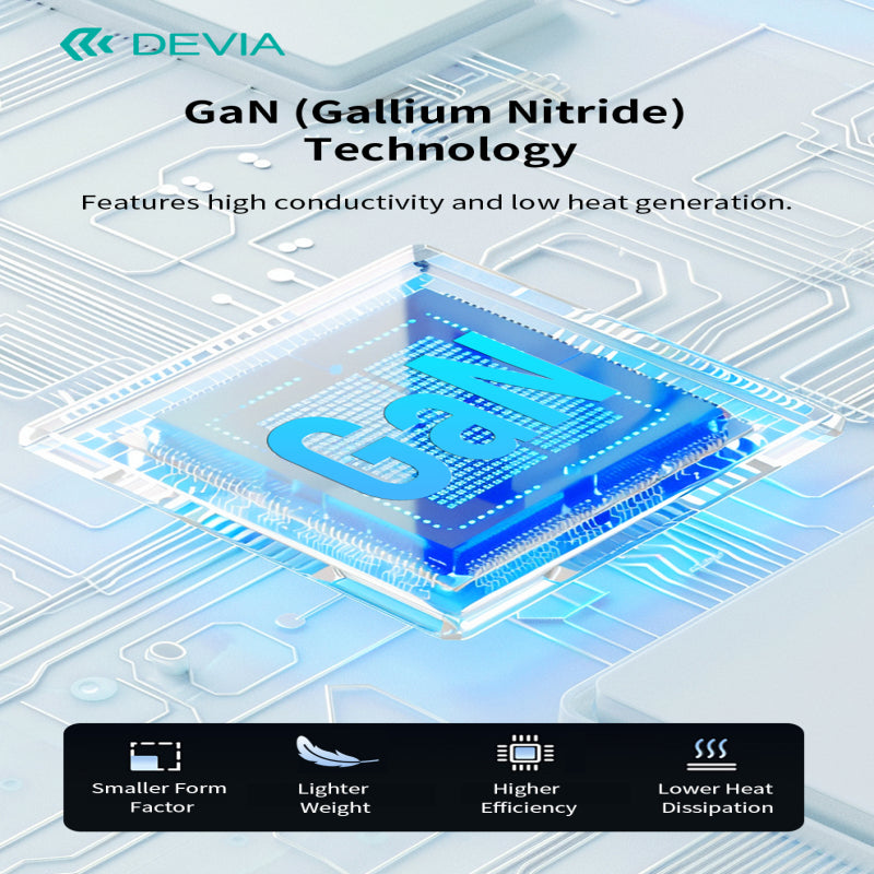 Devia Global Multi-function 45W PD+QC GaN Charger