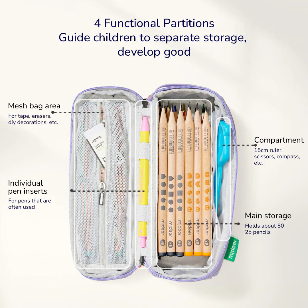 Trousse multifonctionnelle Toast : Taro Purple