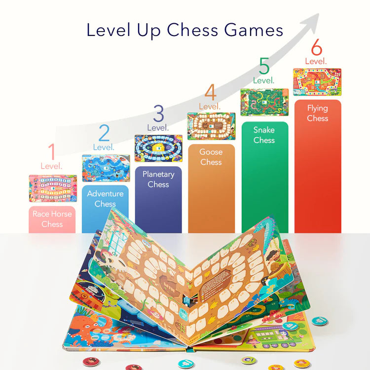 Mideer 6-in-1 Portable Board Game Book: Museum Adventures
