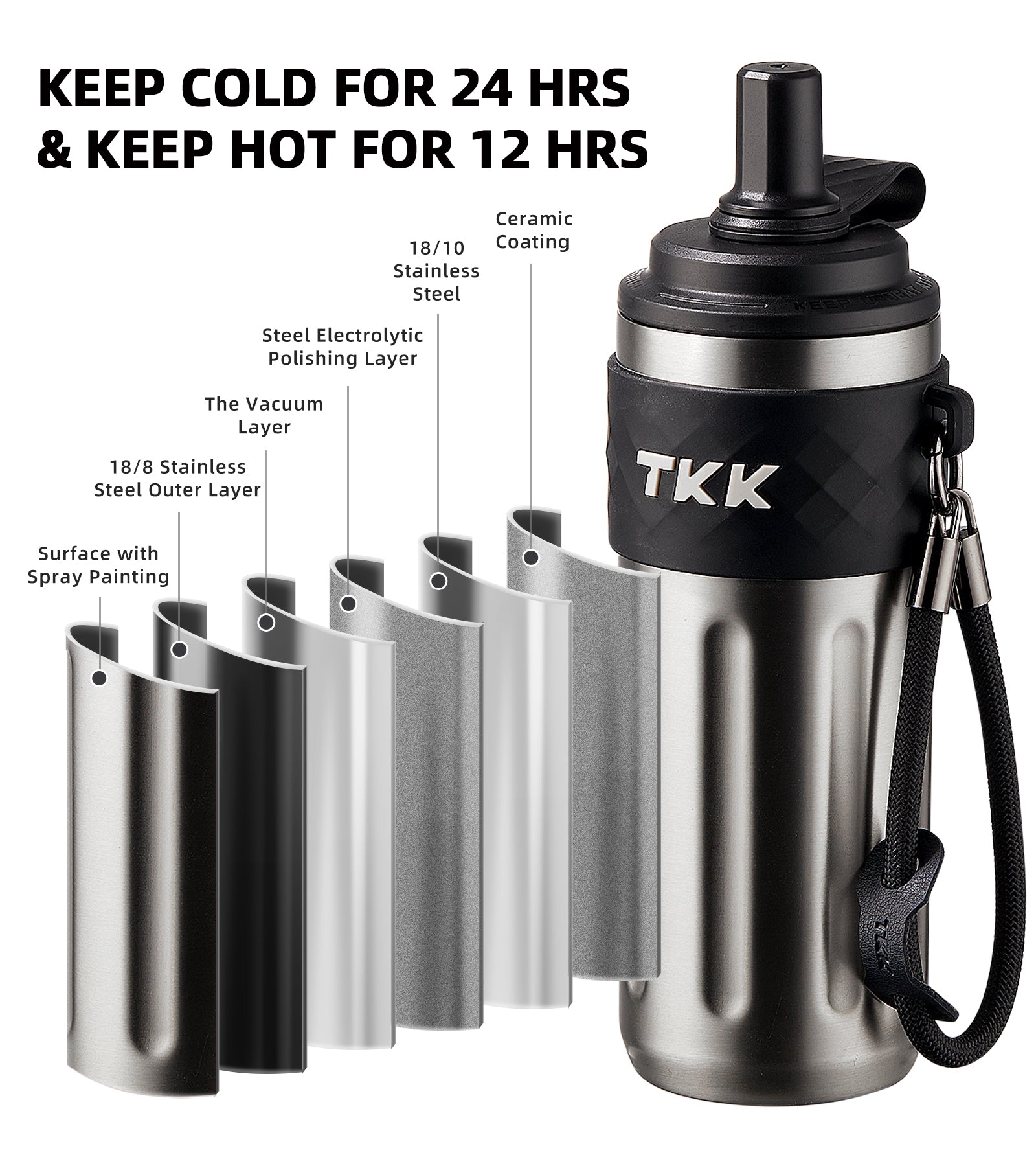 TKK 500ml Double Wall Insulated Portable GYM Water Bottles With Silicone Straw