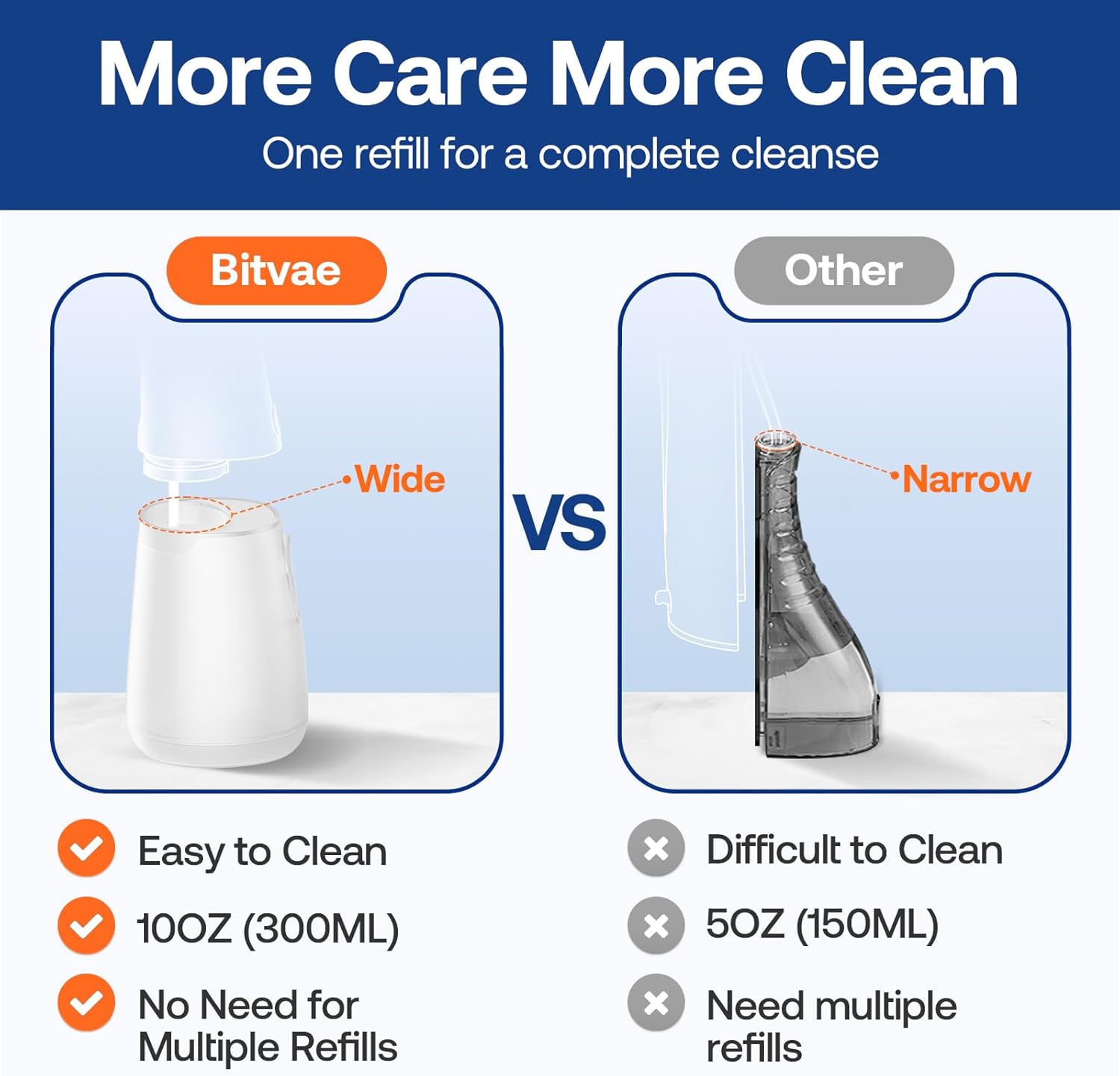 Bitvae C6 Water Dental Flosser for Teeth Pick, IPX7 Waterproof