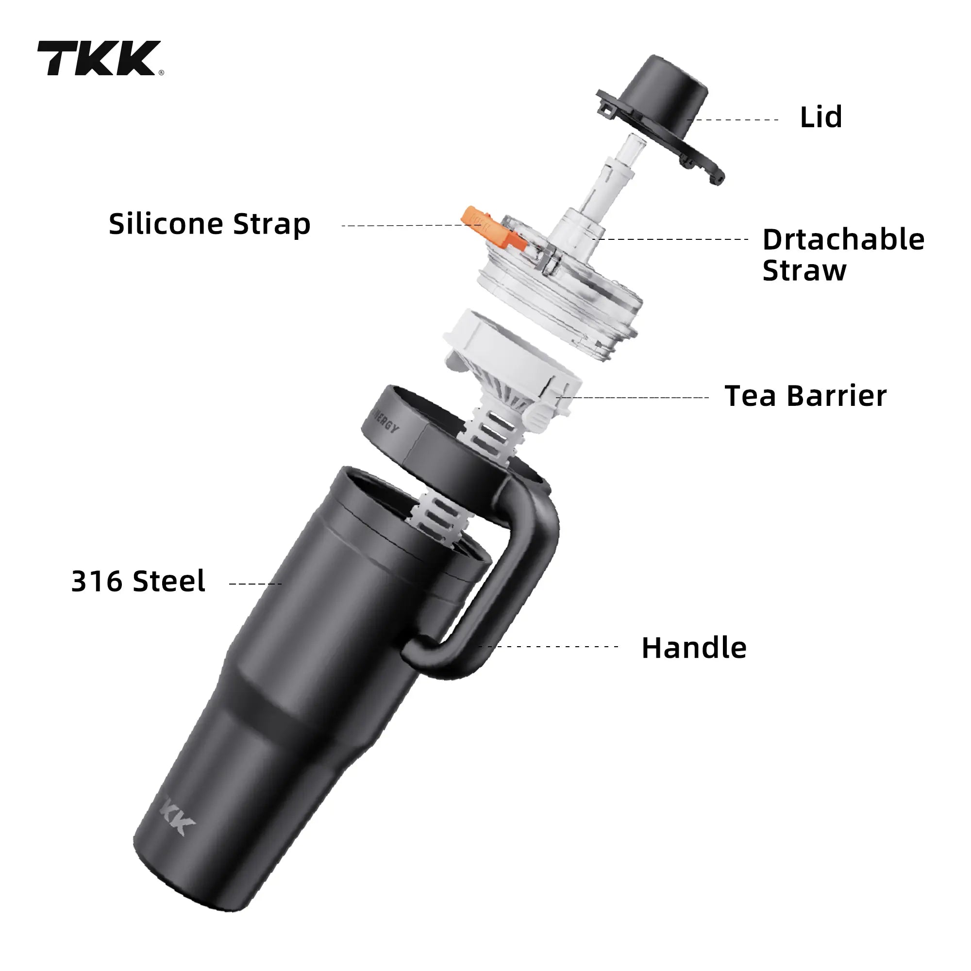 TKK Ceramic Coating Tumbler with Handle, Double Wall Vacuum Bottle With Straw and Lid, Hot for 12hrs and Cold For Up to 24hrs