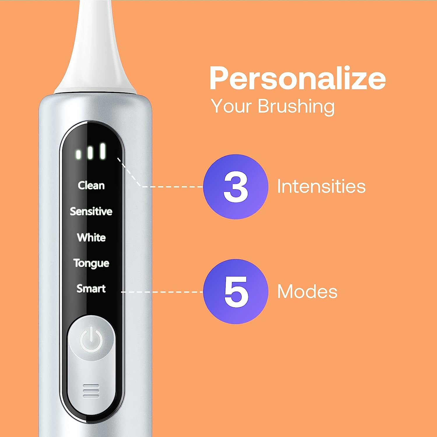 Bitvae S3 Smart Sonic Electric Toothbrush, 180-Day Battery Life, Travel Case
