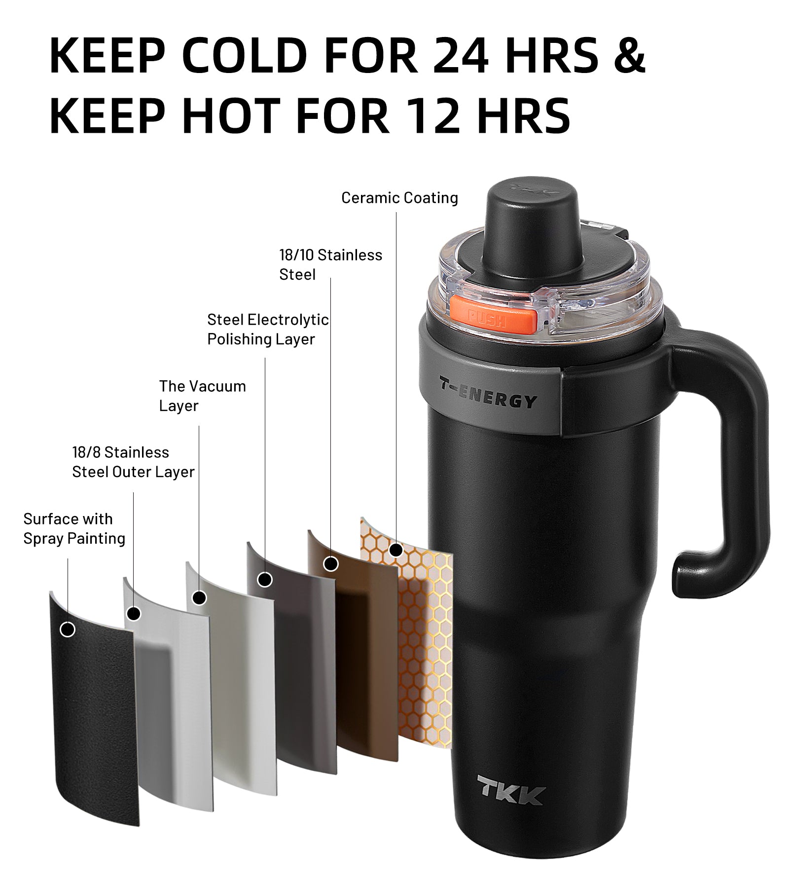 TKK Ceramic Coating Tumbler with Handle, Double Wall Vacuum Bottle With Straw and Lid, Hot for 12hrs and Cold For Up to 24hrs