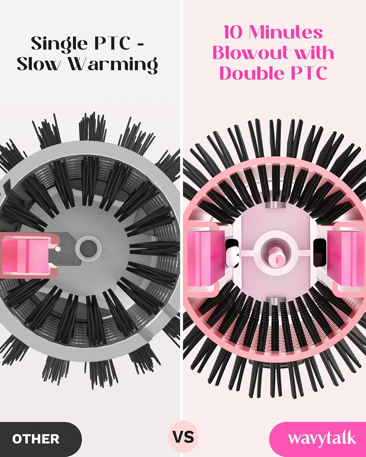 Wavytalk Blowout Boost Thermal Brush,1.5 inch Heated Round Brush for Blowout Look