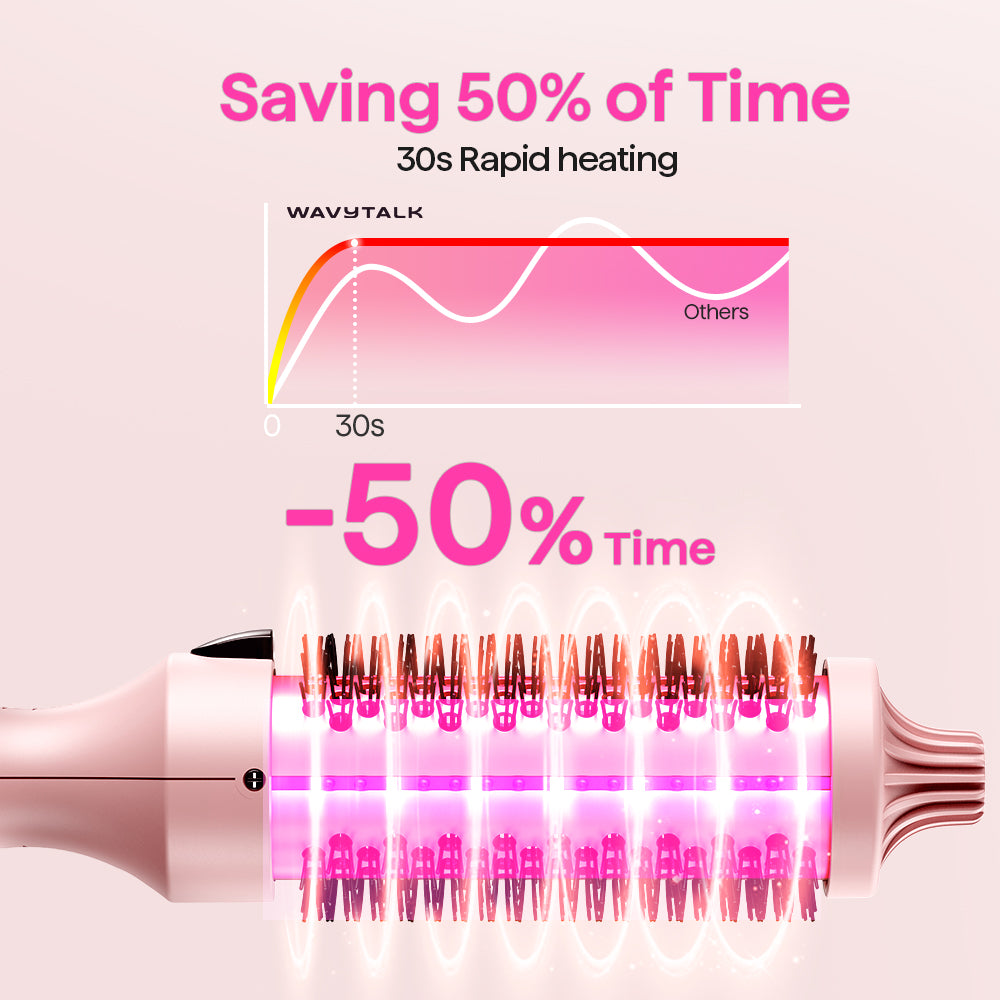 Wavytalk Blowout Boost Thermal Brush,1.5 inch Heated Round Brush for Blowout Look