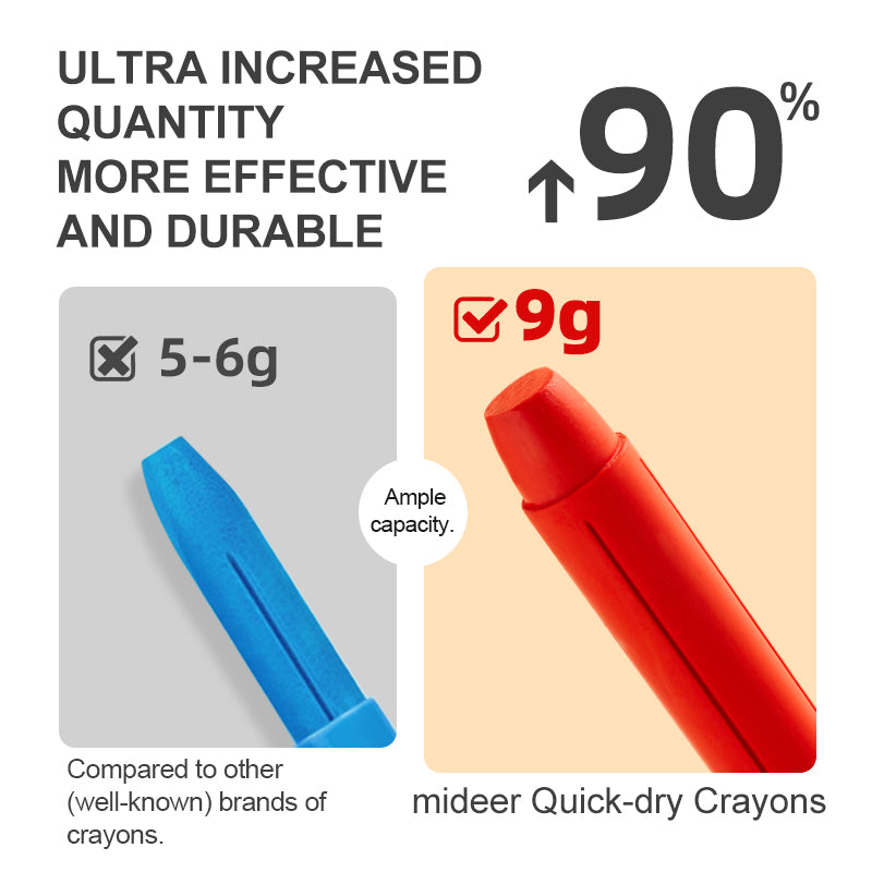 MiDeer Silky Quick-Dry Crayons Colorful Bucket 24 Colors